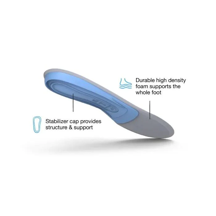 Superfeet Blue Insole - Image 4