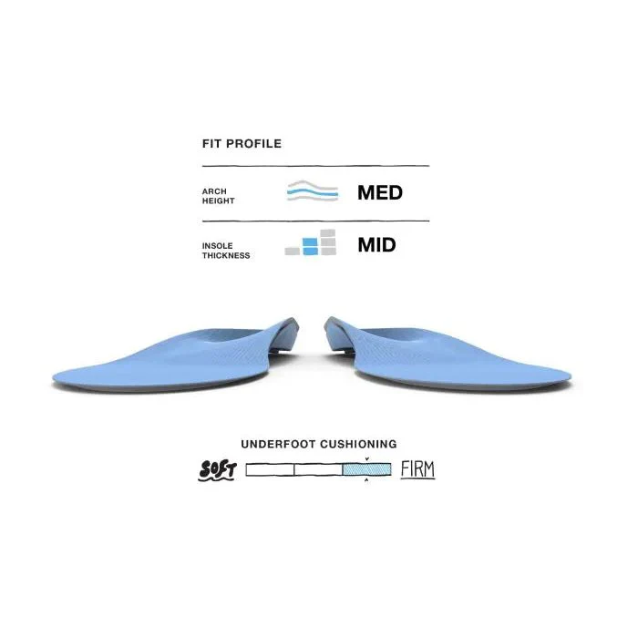 Superfeet Blue Insole - Image 5