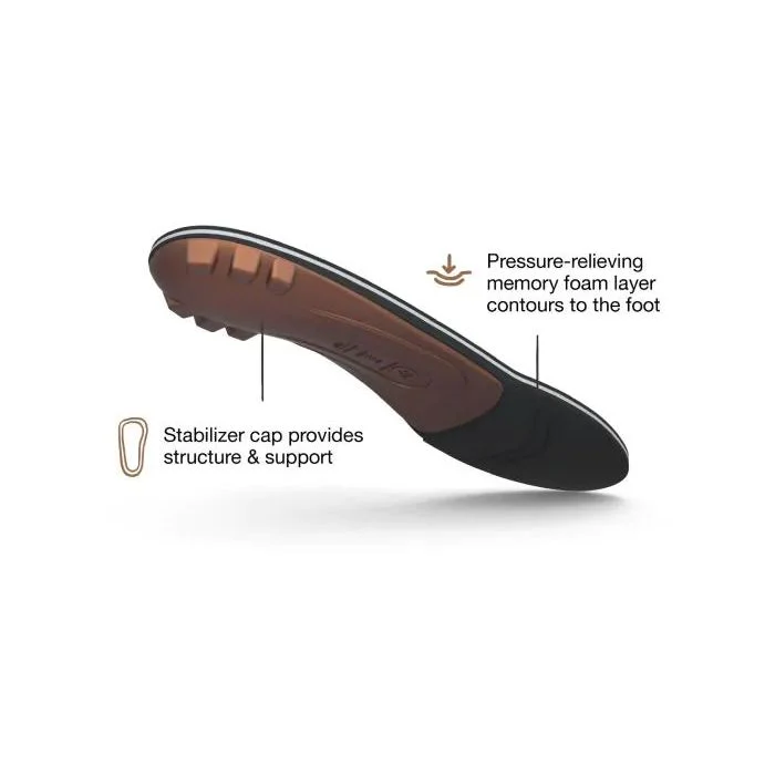 Superfeet Copper Insole - Image 4