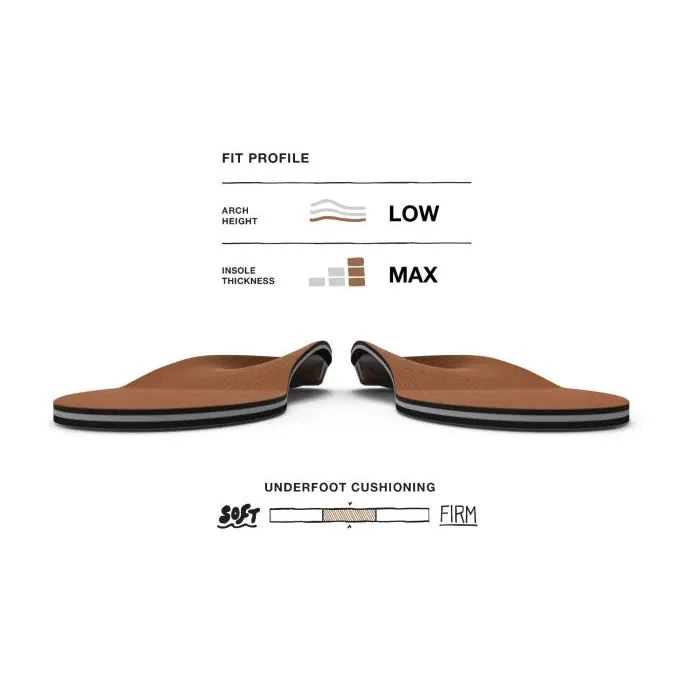 Superfeet Copper Insole - Image 5