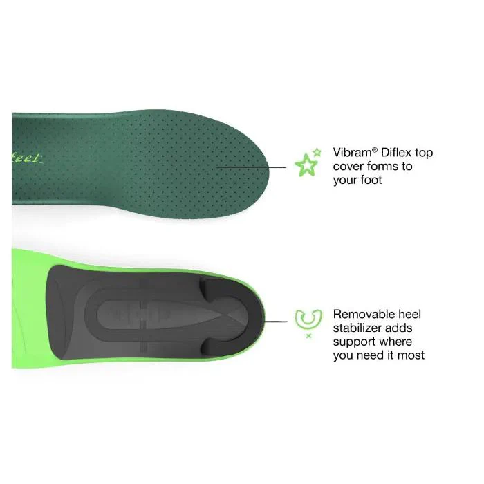 Superfeet Casual Pain Relief Insole - Image 3